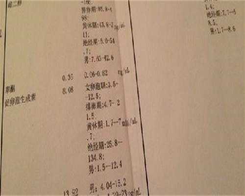 供卵价格高：〖生男孩最佳姿势〗想生儿子怎么备孕