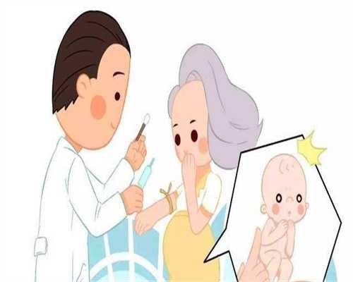 供卵公司-子宫横径多少正常值