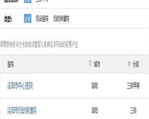 代怀助孕机构-移植前一天晚上夫妻同房了会影响胚胎着床吗？