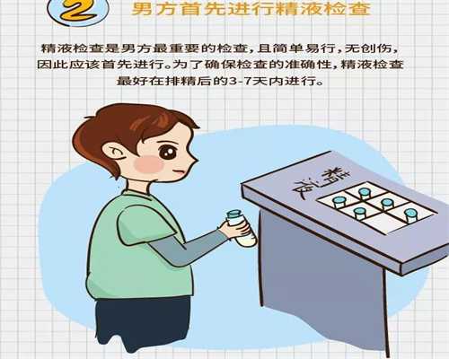 生男孩子代怀：备孕期间男的能不能做胸透_男士备孕期间可以做胸透吗有影响吗