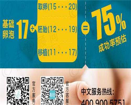 胎盘早剥症状，b超、阴超检查判断不能落下