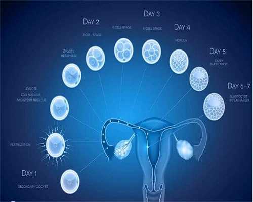 月经推迟11天没来乳房胀痛怎么回事