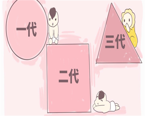 女人生殖器疱疹图片