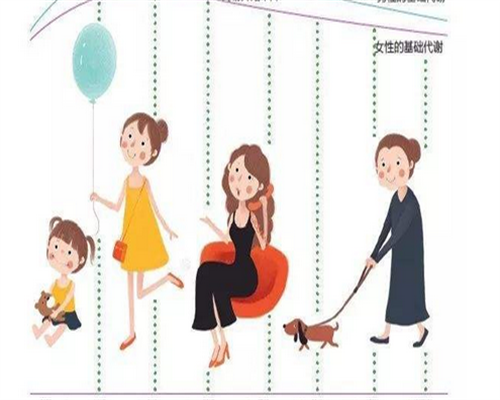 解读试管婴儿长短方案，原来时间都是这样浪费了！