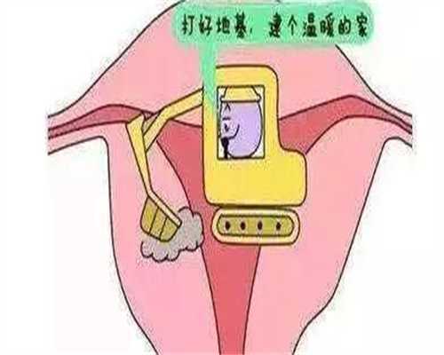 代生包儿子-试管婴儿中HCG、孕酮和流产之间的关系