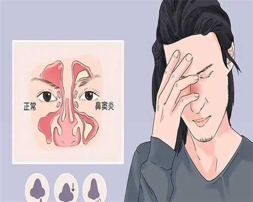 「黄体酮催月经危害」催来的月经能不能做试管