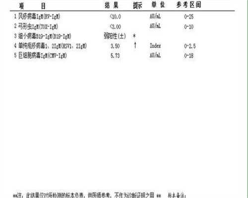 焦作市PGS染色体检测试管费用需要多少？