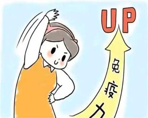 憋尿B超是怎么回事(b超检测卵泡准吗？)