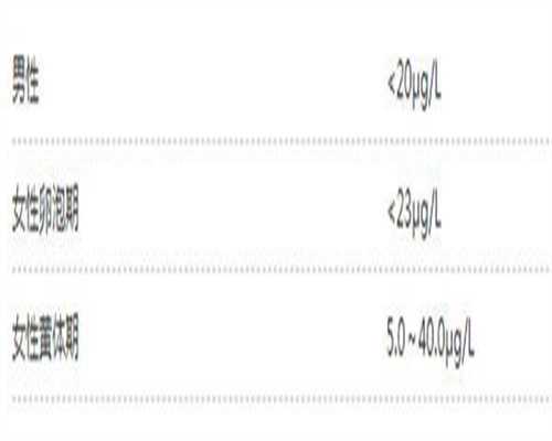 了解试管婴儿的详细过程