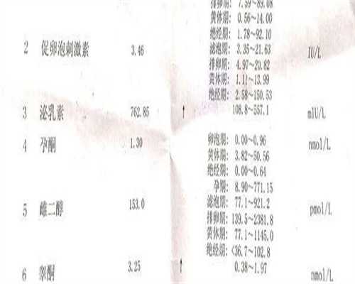 为什么会引起子宫内膜增厚